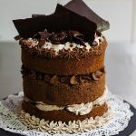 Pasión por el Chocolate