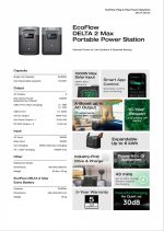 Estación de Energía EcoFlow DELTA 2 Max 2400W (2048Wh) - Imagen 4